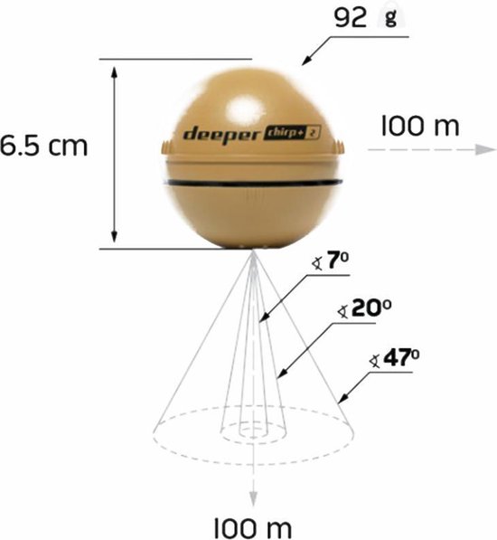 Deeper Chirp+ 2