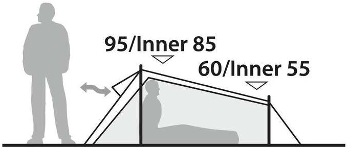 Robens Tent Arrow Head 1